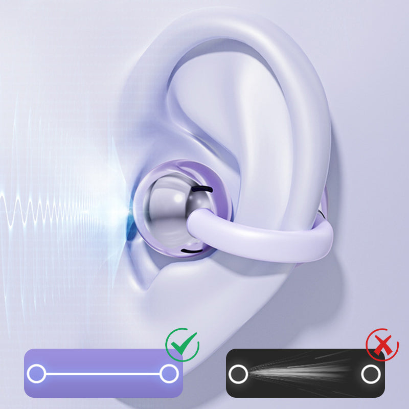 AI Translation Bluetooth Open Ear Clip-On Earbuds - ✈️Order now enjoy FREE SHIPPING✈️