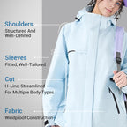 👑✨2025 New 3-in-1⛰️Fashionable Waterproof Windproof Outdoor Jacket-Free shipping✈️